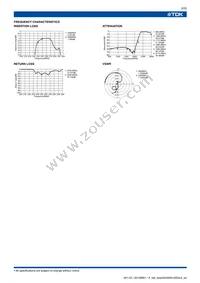 DEA252450BT-2024C2 Datasheet Page 2