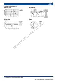 DEA252450BT-2024D4 Datasheet Page 2