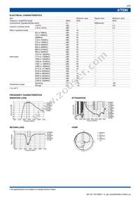 DEA252450BT-2109C3 Datasheet Page 2