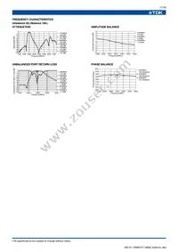 DEA252450BT-7035B2 Datasheet Page 7