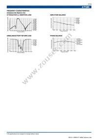 DEA252450BT-7035B2 Datasheet Page 9