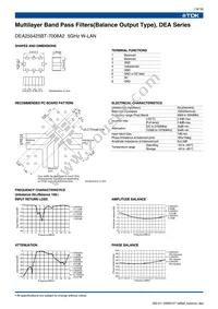 DEA252450BT-7035B2 Datasheet Page 18