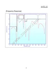 DEA453960BT-3007B1 Datasheet Page 3