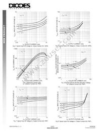 DEMD48-7 Datasheet Page 3