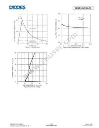 DESD18VF1BLP3-7 Datasheet Page 3