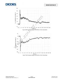 DESD18VS1BLP3-7 Datasheet Page 4