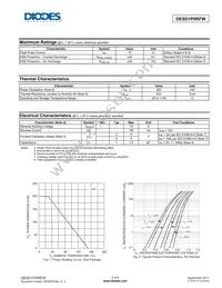 DESD1P0RFWQ-7 Datasheet Page 2
