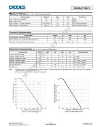 DESD24VF1BLP3-7 Datasheet Page 2