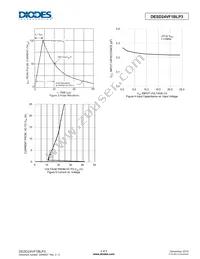 DESD24VF1BLP3-7 Datasheet Page 3