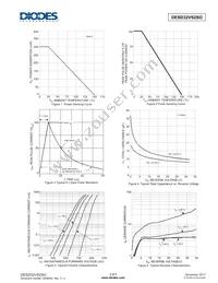 DESD32VS2SO-7 Datasheet Page 3