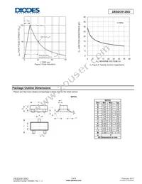 DESD3512SO-7 Datasheet Page 3