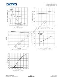 DESD3V3Z1BCSF-7 Datasheet Page 3