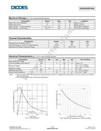 DESD5V0S1BA-7 Datasheet Page 2