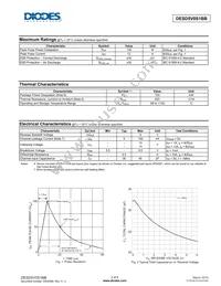 DESD5V0S1BB-7 Datasheet Page 2