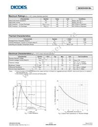 DESD5V0S1BL-7B Datasheet Page 2