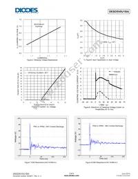 DESD5V0U1BA-7 Datasheet Page 3