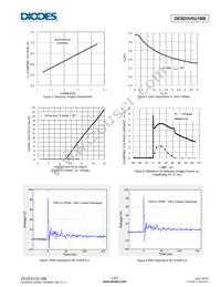 DESD5V0U1BB-7 Datasheet Page 3