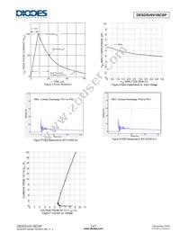 DESD5V0V1BCSP-7 Datasheet Page 3