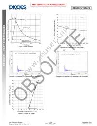 DESD5V0V1BDLP3-7 Datasheet Page 3