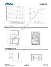 DESD6V8DLP-7B Datasheet Page 3