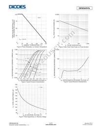 DESDA5V3L-7 Datasheet Page 3