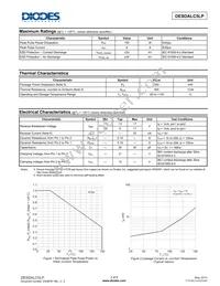 DESDALC5LP-7B Datasheet Page 2