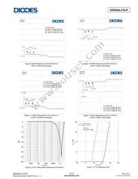 DESDALC5LP-7B Datasheet Page 4