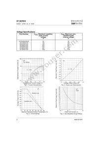 DF10S/27 Datasheet Page 2