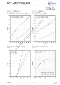 DF11MR12W1M1B11BOMA1 Datasheet Page 7