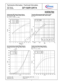 DF150R12RT4HOSA1 Datasheet Page 7
