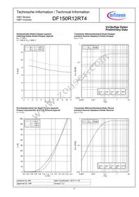 DF150R12RT4HOSA1 Datasheet Page 8