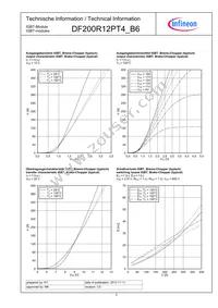 DF200R12PT4B6BOSA1 Datasheet Page 5