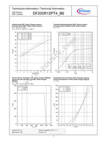DF200R12PT4B6BOSA1 Datasheet Page 6