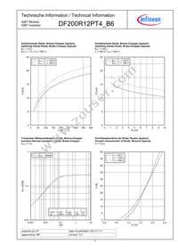 DF200R12PT4B6BOSA1 Datasheet Page 7