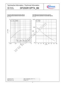 DF200R12PT4B6BOSA1 Datasheet Page 8