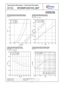 DF200R12W1H3B27BOMA1 Datasheet Page 8