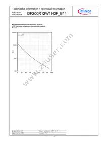 DF200R12W1H3FB11BPSA1 Datasheet Page 9