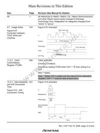 DF2345TE20V Datasheet Page 9