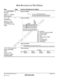 DF2643FC25V Datasheet Page 7