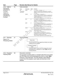 DF2643FC25V Datasheet Page 8