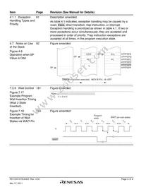 DF2643FC25V Datasheet Page 9