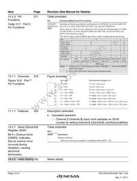 DF2643FC25V Datasheet Page 10