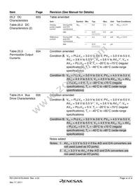 DF2643FC25V Datasheet Page 15