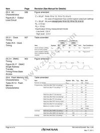 DF2643FC25V Datasheet Page 16