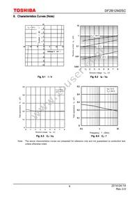 DF2B12M2SC Datasheet Page 4