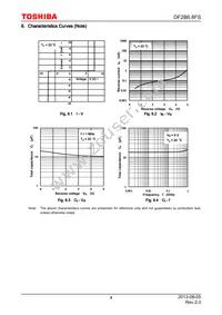 DF2B6.8FS(TPL4 Datasheet Page 4