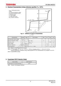 DF2B6.8M2SC(TPL3) Datasheet Page 2