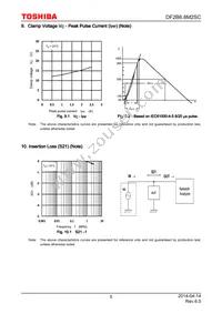 DF2B6.8M2SC(TPL3) Datasheet Page 5