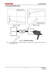 DF2B6.8M2SC(TPL3) Datasheet Page 6