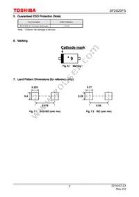 DF2S20FS Datasheet Page 3